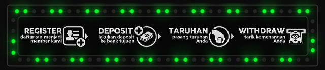 MAYOBET88 Jackpot